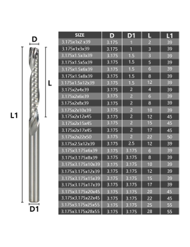 1 FLute End Mill for PVC , Wood etc