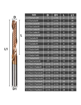 Xcut Gold 1 Tooth Milling Cutter | TiCN treated carbide for metals ...