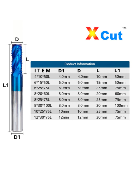 Fresa frontal de desbaste rapido - Blue Cut