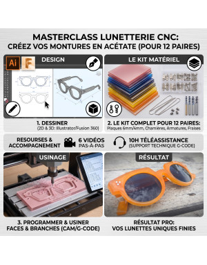 Digital Eyewear Masterclass: Design, Machining & Acetate Kit