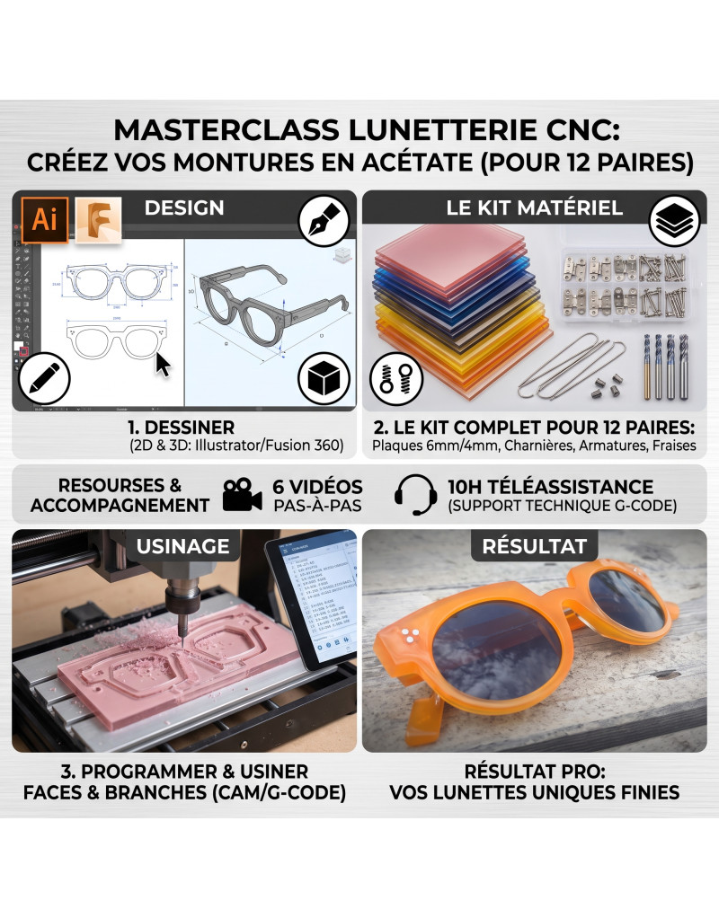 Masterclass de Óptica Digital: Diseño, Mecanizado y Kit de Acetato