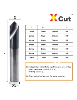 Milling bit to make the note | Optical frame making