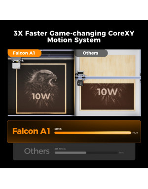 LASER Creality Falcon A1 10W