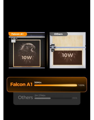 LASER Creality Falcon A1 10W